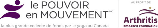 Power of Movement