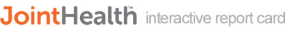 JointHealth™ interactive report card