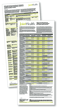 JH Med Card