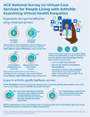 JointHealth™ Infographic
