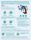 JointHealth™ Infographic