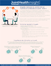 JointHealth™ Insight