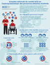 JointHealth™ Infographic