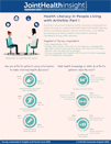 JointHealth™ Infographic
