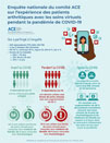 JointHealth™ Infographic