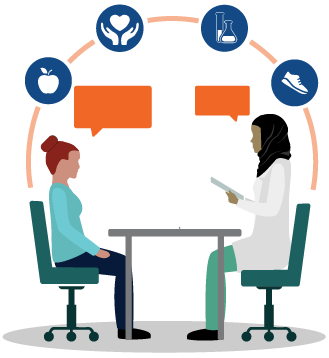 JointHealth Insight