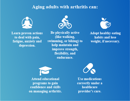 JointHealth Insight